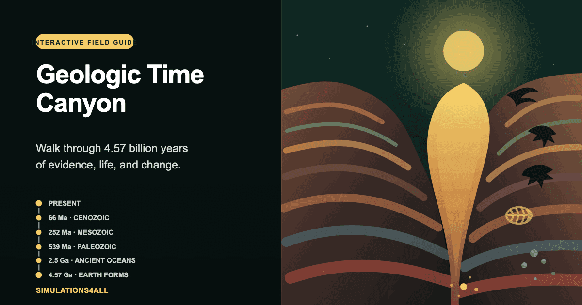 Geologic Time Canyon Walk