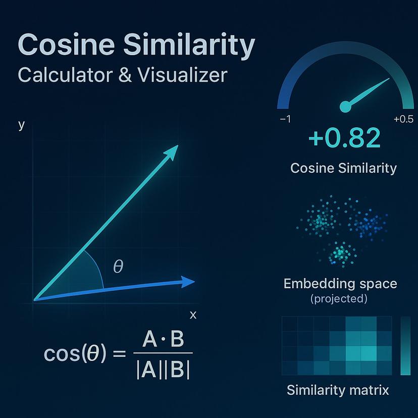 Free CNN Feature Visualizer | Simulations4All