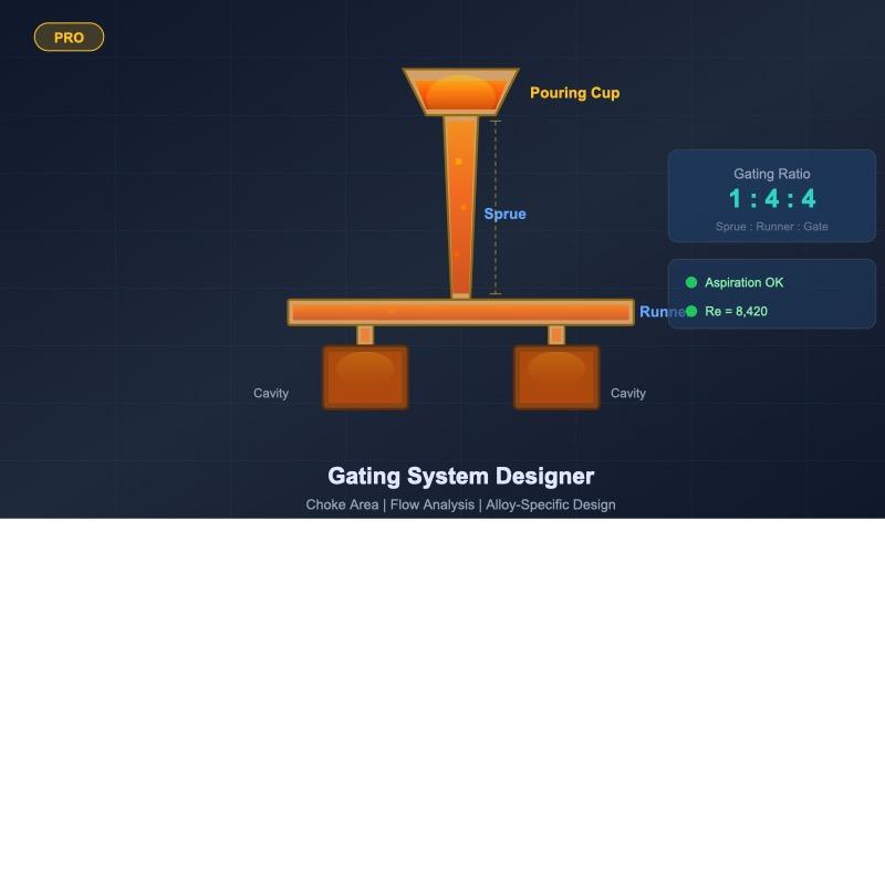 Free G-Code Snippet Generator | Simulations4All