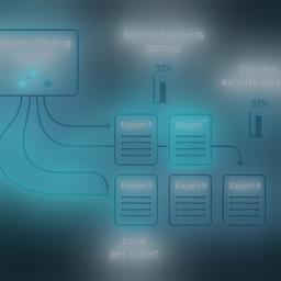 Free ML Algorithm Visualizer | Simulations4All