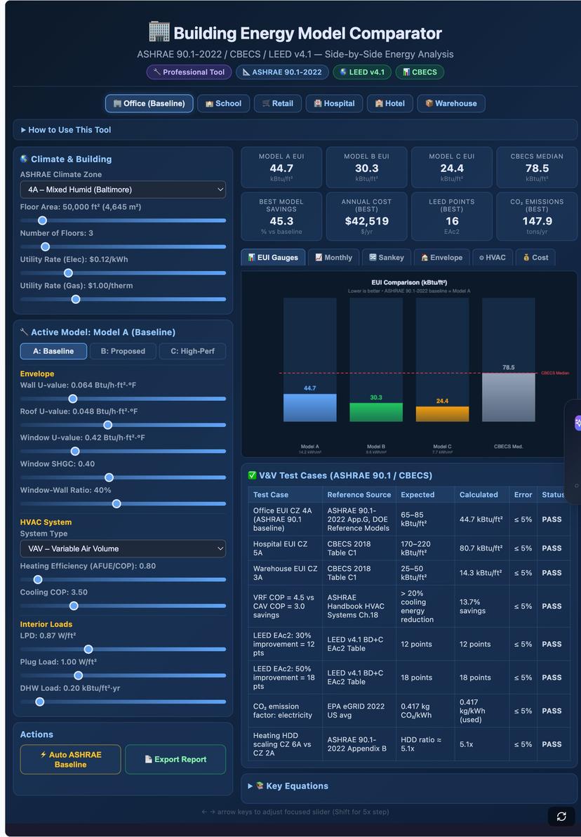 Free BTU Calculator: Heating & Cooling Load Estimator | Simulations4All