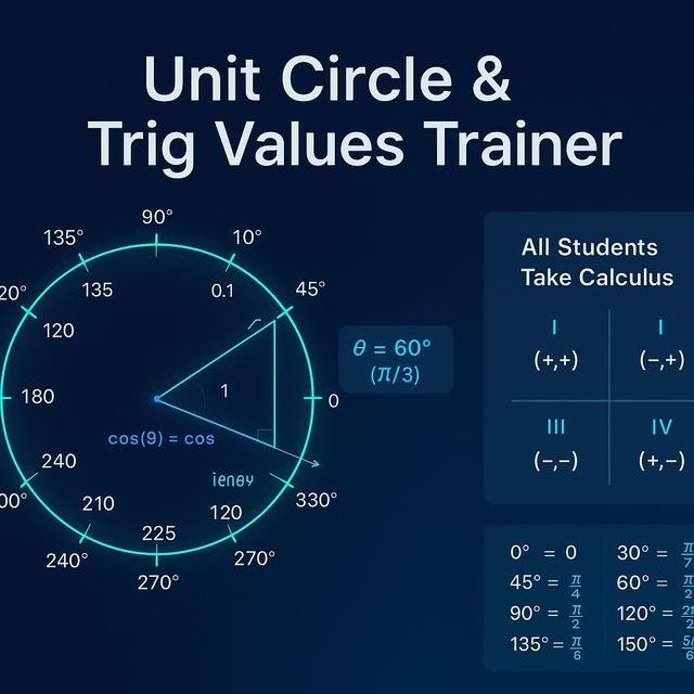 Free Bayesian Updating Calculator: Interactive Prior-to-Posterior ...