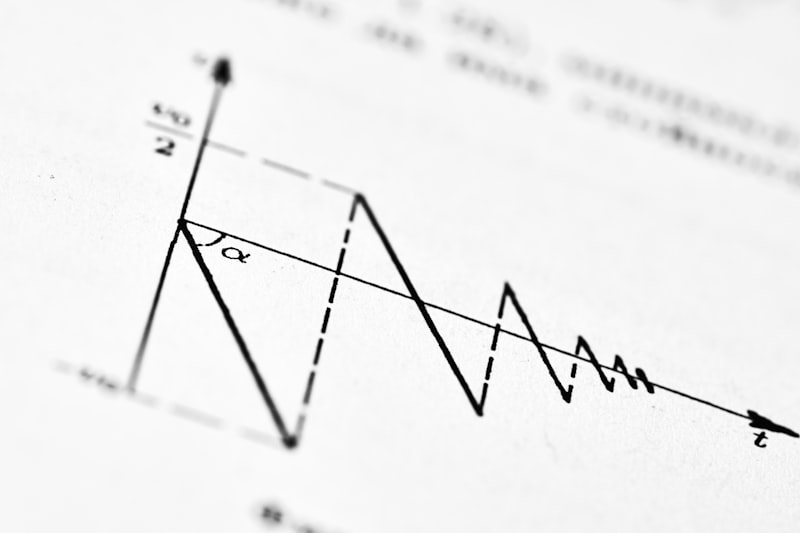 Interactive Graphing Calculator