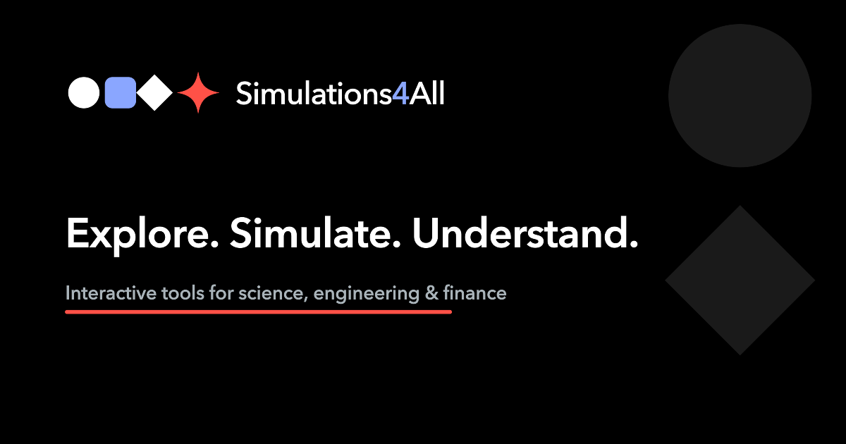 Sinus Wave Math Simulations4All - Free Interactive Simulations & Engineering Tools ...